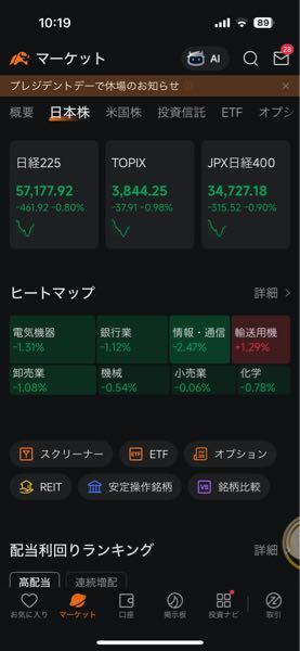 Ｓｈｉｎｗａ Ｗｉｓｅ Ｈｏｌｄｉｎｇｓ(株)【2437】 指数が残念な日も安定してくれてて助かる😍