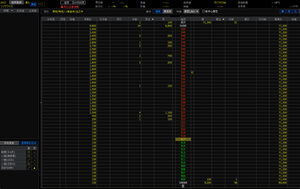 Ｓｈｉｎｗａ Ｗｉｓｅ Ｈｏｌｄｉｎｇｓ(株)【2437】 シンワワイズ、見せ板からのクロスですか？？