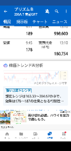 真夜中の『つぶやき場』‥バッド上等！！ 知らなかった、ヤフ板アプリAIが