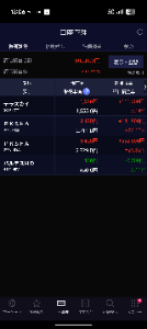 (株)ＰＫＳＨＡ Ｔｅｃｈｎｏｌｏｇｙ【3993】 だいぶ含み益回復