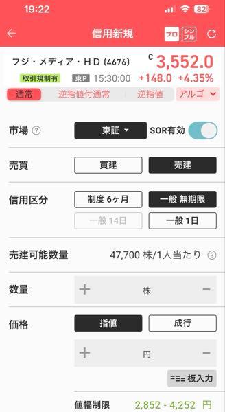 (株)フジ・メディア・ホールディングス【4676】 なに復活させとんねん🐷 罠やろ