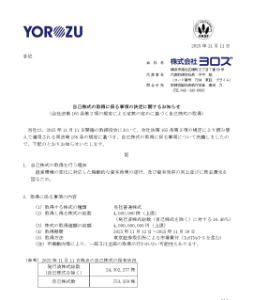 (株)ヨロズ【7294】 本日１００株残して売却  自社株買いについて、市場では買う意思がないのに虚偽と受け取れる発表していたから 村上がやった事とは思うが、経営陣の株主への今後の対応を見てから買うか決める   （5）取得方法 当社普通株式 4,000,000 株（上限） （発行済株式総数（自己株式を除く）に対する16.46％） 4,000,000,000 円（上限） 2025 年11 月12日～2025年11月30日 東京証券取引所による市場買付（ToSTNeT-3を含む） （注）市場動向等により、一部又は全部の取得が行われない可能性もあります。   村上抜けたんだから、発表した金額　株数はきちんと購入していただきたかったな がっかりしたよ 配当も戻したりしないよな