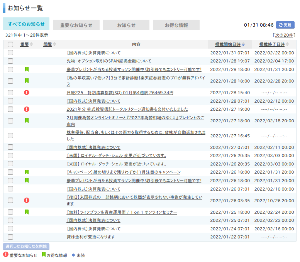 ウエストパック銀行【WBK】 WBKのお知らせ勝手に削除しやがった。やり方が姑息すぎる楽天証券