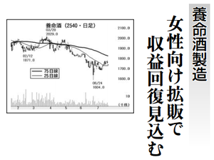 養命酒製造(株)【2540】 【 10年前(2016年) 】 ~ 2016 ー。