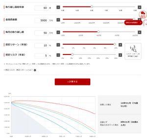 投資信託と米国　　ふぁりん部屋 取り崩しシミュレーション   2  (５０万） 取り崩し開始年齢....................６０歳　　 金融資産額.......................５０００万円 毎月の取り崩し額....................5０万円　 想定リターン（年率）..............１０％ 想定リスク（年率）....................５％