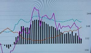 投資信託と米国 ふぁりん部屋 直近のドル円のポジションは安定 現時刻で156.087 ここから 円売りが膨らむまで と~ぶんは円安 (上に伸びた棒グラフが 為替介入できない理由) NETの米国AIバブル崩壊なんて あと2年は平気 2025年9月に トランプが大統領令・・・・・号を発動 米国経済は復活しドルが強くなる それに動いたのがバフェット バフェットが動けば 割安を買い 長期保有=成長=米国=ドル高円安=インフレ 株高の条件が揃い 米国 日本の順に上昇 (多少の調整はつきもの) ドル円チャートから見ると 160~162円 そこを超えると 164.5円の円安付近 更に175円となります どこで 円売りポジションが膨らむかはサイト上でチェックできま