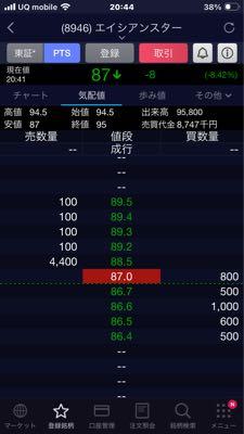 (株)ＡＳＩＡＮ ＳＴＡＲ【8946】 これも見せ板かも？