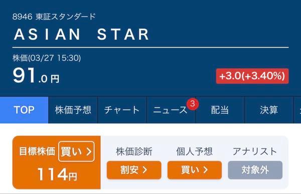 (株)ASIAN STAR【8946】 買い🥹