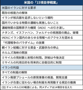 第一交通産業(株)【9035】 第一交通、タクシー部門の管理職は燃料費の高騰でカリカリしているぞ。  イラン、米国の停戦案拒否　ホルムズ海峡「主権」など5項目を逆提案  2026年3月26日 0:40(2026年3月26日 5:28更新)[会員限定記事]　日本経済新聞  植木安弘　上智大学名誉教授  ひとこと解説  米国とイラン双方の停戦条件は、お互いに最大の要求でどちらとも簡単にのめるものではないが、少なくとも条件を示したことによって交渉への糸口を探ることになる。トランプ大統領の訪中日程を示したことやレビット報道官の発言からも、米国側が訪中までには交渉開始に目処をつけ、1ヶ月の間に交渉を行うことを狙っていることが分かる。交渉再開までにはお互いに攻撃を激化させることも考えられが、戦争の長期化、泥沼化は双方にとって不利益なため、間接あるいは直接交渉には向かわざるを得ない。交渉には難航が予想されるが、停戦に向けた圧力は強まるであろう。 2026年3月26日 7:39   田中道昭　日本工業大学大学院技術経営研究科教授  ひとこと解説  双方が最大条件をぶつけ合うのは、三十年戦争の終結交渉等と同様、交渉の出発点を定める典型的な初期段階の象徴である。一方で今回の難しさは、条件の高低ではなく「どう終わるかの設計」にある。米国は軍事成果を勝利として確定させる必要があり、イランは屈していないという正統性を崩せない。二つは単純には接続せず、さらにホルムズ海峡という戦略カードを握るイランは時間を味方にできる。重要なのは、双方が同じ合意を異なる物語として国内に提示できるかという点に尽きる。難易度は極めて高いが、実現できなければ、原油価格高騰と供給不安を押し付けられている世界中の無力な生活者から、両者への厳しい批判がさらに高まるだけだろう。 2026年3月26日 6:18 (2026年3月26日 6:39更新)