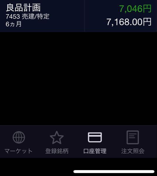 (株)良品計画【7453】 これで決算跨ぎます。