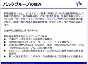 (株)ＶＬＣセキュリティ【2467】 バルクグループの強み？  石原。日本語で書いてはいるが、何言ってるか理解が出来ない。  おまえが社長の時点で強みなどない。   株主軽視。&larr;この一言やわ。  200000000の役員報酬。  イカれてやがる。  株主1人すら納得するやつはいないだろう。  石原ぁ❗️❗️  🤜❗️🤜❗️🤜❗️