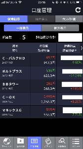 (株)ＶＬＣセキュリティ【2467】 某富裕層投資家の現ポジ🐵💓