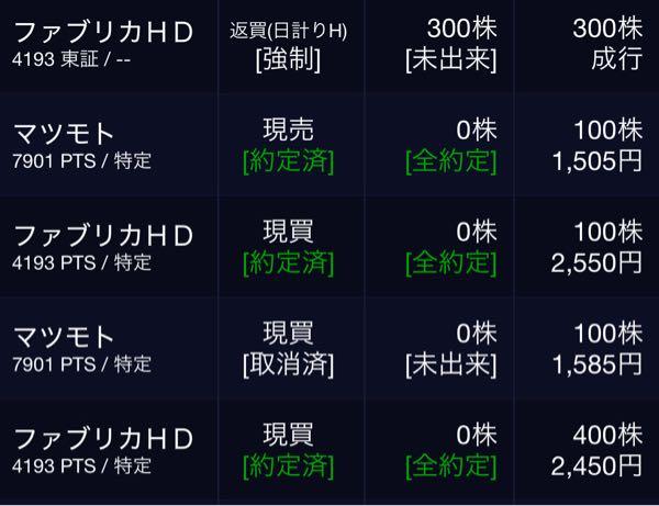 (株)ファブリカホールディングス【4193】 ハイカラ強制決済で6万利確w あざす