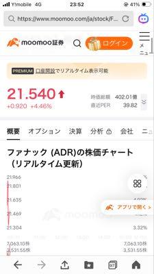 ファナック(株)【6954】 ＡＤＲはＰＴＳ以上に値上がりしているなw 外国人には前向きに評価されてますw