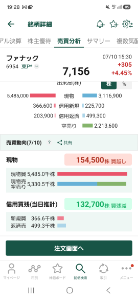 ファナック(株)【6954】 昨日の信用買い残は安川増えてるけどファナック減ってる！イナゴは安川に集中したようです！