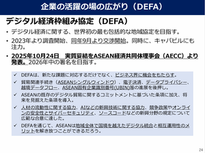 ＡｎｙＭｉｎｄ Ｇｒｏｕｐ(株)【5027】 ASEANのデジタル経済枠組み協定 今年10月に実質的合意に達したことが報じられました デジタル経済のガバナンスに特化 地域横断的な法的拘束力のある世界初の協定となる見込みです この協定は 広範な貿易協定に組み込まれたデジタル条項とは異なり 同協定はデジタル貿易ルールの調和 信頼性の高い越境データ流通の実現 ASEAN域内におけるペーパーレス取引 電子商取引 サイバーセキュリティ デジタル決済のための一貫した規制確立を目的とした専門の枠組み であるそうです ASEANのデジタル経済は現在約3,000億ドルと評価されており 2030年までに1兆ドルに達すると見込まれています DEFAの発効により、 この数字は2兆ドルに倍増する可能性があるとされています ここの手がけるビジネス領域にも 大きな追い風になる可能性は高いと思います