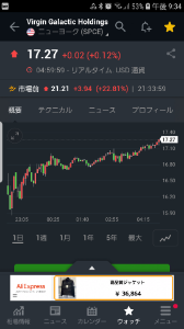ヴァージン・ギャラクティック・ホールディングス【SPCE】 何があったパート② プレすげー👀‼️