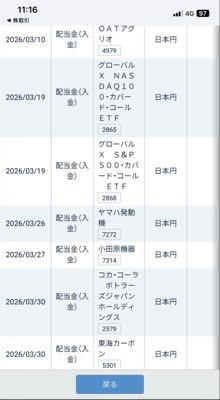 (株)丸千代山岡家【3399】 配当金が？！  入ってました＼(^o^)／  ホレ