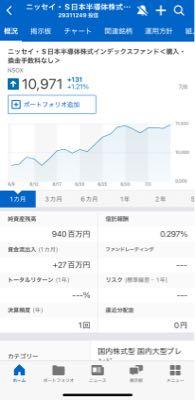インデックスファンドを語ろう 最近、強くてびっくりする。