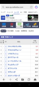 リン【LNCO】 今週はマイルチャンピオンシップ。 単複ソウルラッシュ　いこうかと。 5〜6倍つきそうだな。