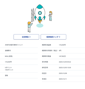 次世代米国代表株ファンド【03311135】 残りのNISA 突っ込んどきました(*´д`*)ハァハァ