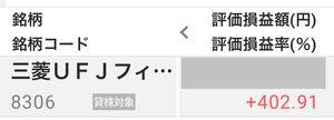 (株)三菱UFJフィナンシャル・グループ【8306】 400%超えりゃ高みの見物ですわwww