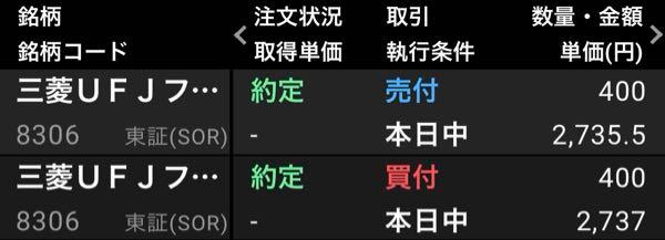 (株)三菱ＵＦＪフィナンシャル・グループ【8306】 一瞬入って。勝ち筋見えなくて離脱して良かった