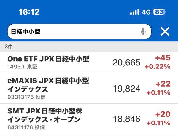ポラリス・ホールディングス(株)【3010】 インデックス運用のため機関投資家が買うのでわ？