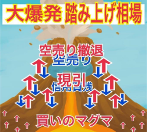 (株)三井Ｅ＆Ｓ【7003】 今日、高値から下げたのは損切り玉ややれやれ玉が降って来たから？  てことは買い残含むしこりの償却には一役買ったんかな？