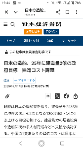 (株)三井E&S【7003】 日経新聞 日本の造船、35年に建造量2倍の政府目標 建造コスト課題 経済