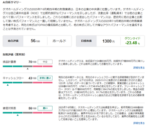 (株)ゲオホールディングス【2681】 参考程度に