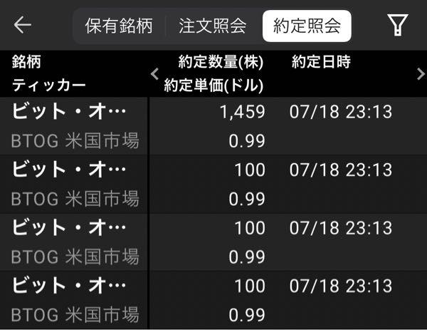 ビット・オリジン【BTOG】 残ってた1700株だけ0.99で売ったった👀