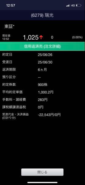 (株)瑞光【6279】 なんでなんだよ 俺全然向いてないやん