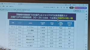 (株)タイミー【215A】 EXPO2026来てます！タイミー取り上げられてるよ！！ 買っときましょう