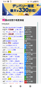 (株)SUMCO【3436】 雰囲気だったんですねなるほど~ ここ最近空売りは減る一辺倒ですね