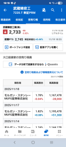 武蔵精密工業(株)【7220】 ワロタ