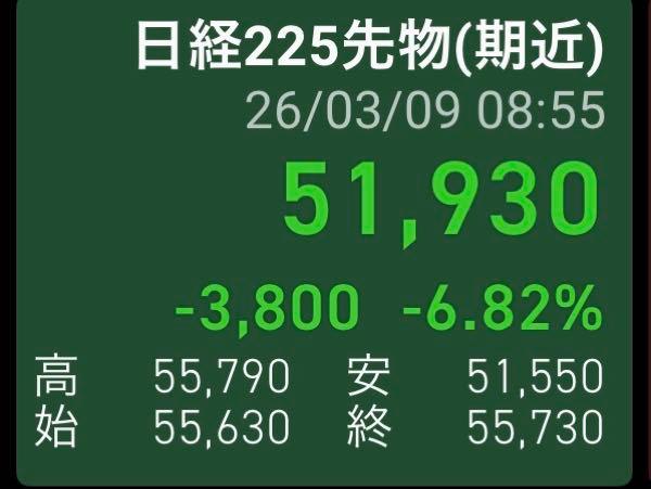 コナミグループ(株)【9766】 げ