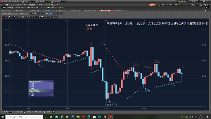 TOPIXベア上場投信【1569】 21時30分の米雇用統計直を、見ていた。 上げて、その後下げた。何もしなくて良かった。 ドル円あげて、その後下げるなんて思いもせず。  2021年7月02日　金曜日　23時59分 米雇用統計直後