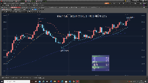 TOPIXベア上場投信【1569】 朝泳ぎに行く前成り行きロングだ。 2万ドル　111.105円で、成り行きロング、21/07/01 　木曜日　朝09:19:42 OCO注文、111.000円と111.380円、負け2100円  2021年7月01日　木曜日午前09時31分