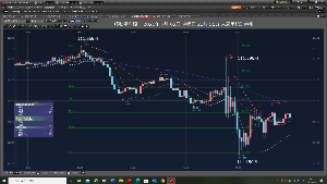 TOPIXベア上場投信【1569】 1階で寝ていた。23時30分に起きた。ドル円　下げていない。 下げるどころか、反発している。どうする、投げよう。 もう今は、ノーポジにしよう。 …　　　 5万ドル　111.530円ショート注文、21/07/01 　木曜日23:21:10　約定 直ぐに、SL111.604円で撃たれた。21/07/02　金曜日 00:18:10 、3700円負けた。 …　　　 1万ドル　111.590円ショート注文、21/07/01 　木曜日 23:38:56　約定 1万ドル　成り行き111.334円で、投げた。21/07/02　金曜日 23:55:10、米雇用統計直後 2560円勝った。 … 総額1140円負けた。　GDC　106.1093となる。  2021年7月02日　23時59分　米雇用統計直後 今は、ノーポジだ。土日に、ショート、ロング考えよう。