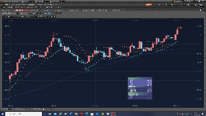 TOPIXベア上場投信【1569】 ドルロング勝った。111.510円で、利確できた。 素直に喜ぼう。  ①　RAFX　　403.6899とる。 2万ドル　111.510円で利確、2021/07/01 　木曜日19:00、2万0400円勝った。 … ②　RABバンク　　396.0501t 2万ドル　111.510円で利確、2021/07/01 　木曜日19:00、2万0400円勝った。 … ③　Cy　330.7344となる。 3万ドル　111.510円で利確、2021/07/01 　木曜日19:00:20、2万9720円勝った。 6/29月曜日ショート成り行き利確で、2880円勝っていた。 だから今週は、合計3万2600円勝った。　　 … ④　Mo　　387.7683となる。 2万ドル　111.498円で成り行き利確、2021/07/01 　木曜日19:55:51、2万0488円勝った。指し値が、出来ていない。何故だ。だからMo成り行き利確だ。 … ⑤　SBI　　364.1367となる。 2万ドル　111.510円で利確、2021/07/01 　木曜日18:59:12、2万0712円勝った。 …　　 ⑥　SUバンク　392.2292となる。 2万ドル　111.510円で利確、2021/07/01 　木曜日19:00:20、2万0272円勝った。 … ⑧　Sa　103.0340となる。 1万ドル　111.510円で利確、2021/07/01 　木曜日18:58、1万0190円勝った。  2021年7月01日　木曜日　19時35分  今日は、10時30分からYMCAで、1000m泳いだ。 税金34万円支払いなどで、ウオーキング5464歩だ。