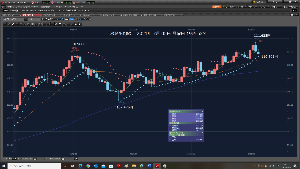 TOPIXベア上場投信【1569】 18時17分に家に帰る。ドル円チャートを、見ていた。 下げていた。その後、下がらず。110.800円が、壁だ。 だから、成り行きロングだ。計算式と違う。 計算式に近い、だから成り行きロングだ。  ①　RAFX　　 3万ドル　110.845円で、成り行きロング、2021/07/05 18:59 … ②　RABバンク　　 3万ドル　110.825円で、成り行きロング、2021/07/05 19:01 … ③　Cy 3万ドル　110.825円で、成り行きロング、2021/07/05 19:03:24　　 3万ドル　110.840円で、成り行きロング、2021/07/05 19:32:26 3万ドル　SL110.700円を、付けた。　　  2021年7月05日　月曜日　19時55分