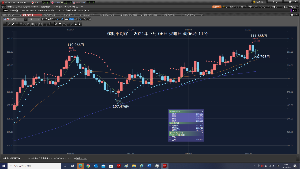 TOPIXベア上場投信【1569】 7月06日　火曜日　朝5時00分に起きた。 ドル円を、見ると日足　十字線だ 下ヒゲ陰線だ。再度買い注文110.840円約定していない。 もうチャートから上がるだけだ。 だから　成り行きロングだ。  ①　RAFX 5万ドル110.981円で、成り行きロング、2021/07/06　火曜日 05:14 2万ドルSL　110.500円を、付けた。 … ②　RAバンク 5万ドル110.990円で、成り行きロング、2021/07/06　火曜日 05:16　　 2万ドルSL　110.500円を、付けた。 …　　 ④　Mo 2万ドル110.974円で、成り行きロング、2021/07/06　火曜日 05:16　　 SL110.500円を、付けた。  2021年7月06日　火曜日　朝06時15分 もう十字線、したヒゲ陰線だから、上がるだけだ。