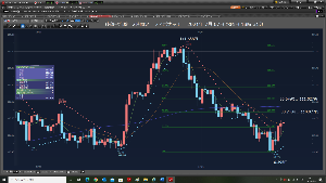 TOPIXベア上場投信【1569】 18時07分　家に帰る。ドル円110.400円を、切るとは、思いもせず。 7/05月曜日　SL111.000円で、ショートだった。 今からは、ロングだろう。だけどトライだ。 やっと陽線が出た、今から上がるのだろう。 ショート勝っている2口座でする勇気だ。 …　　 ③Cy　今SLで撃たれて、5万1000ドル、平均約定単価110.703円だ。 6万ドル110.980円ショート注文、SL111.010円、利確110.780円、負け1800円 …　　 ⑦　GDC　今SLで撃たれて、1万5000ドル、平均約定単価110.728円だ。 6万ドル110.960円ショート注文、SL110.990円、利確110.780円、負け1800円  2021年7月07日　水曜日　19時25分 やっと陽線が、出た。長かった。 ロングSLでかなり撃たれた。