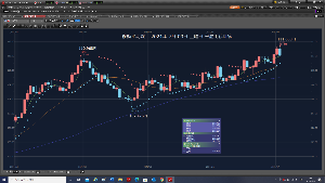 TOPIXベア上場投信【1569】 ドルショート勝っている2口座でする勇気だ。 …　　 ＜＜＜　　　2021/6/12　土曜日　指値109.523円で、買い急いだ。小学生以下の学力。1321揺れる心。SL付けてショートだった。a real subtle sign から成り行きロング。超短期足に騙された。https://osyosy.exblog.jp/32316948/　　　　＞＞＞  ＜＜＜906　　　ah5*****　　　6月08日火曜日 05:55 https://finance.yahoo.co.jp/cm/message/1001569/1569/2/906 タラレバ、NDだ。まず、SL付けて、ショートだった。 買い気に、はやっていた。SL付けて、ショートだった。 6/05土曜日チャートで、終値109.524円だ。 リアルは、6/07　月曜日　高値109.637円であり、 5日線109.671円に低下しており、 21日線は、109.301円に上昇していた。 だから109.600円から売り上がれば、良かったのだった。＞＞＞  …　　 今終値Bid111.024円だ。 だから、111.024円　×　109.637円×109.524円　＝　111.138円 ということは、111.100円から売り上がりだ。  ③　Cy　330.7084となる。 1万ドル111.140円ショート注文、SL111.340円、利確110.780円、負け2000円 … ⑦　　GDC　106.3653となる。 5万ドル111.120円ショート注文、SL111.170円、利確110.780円、負け2500円  2021年7月04日　日曜日　20時19分　　  今日は、Cセッションを、聴いた。 15時30分から16時25分まで、マツモトキヨシにウオーキングだ。 5603歩だ。今日は、根性で、ウオーキングを、した。