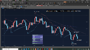 TOPIXベア上場投信【1569】 4月27日 水曜日早朝03時45分に起きた。 SL125.500円には、なっていない。それと ③ SUバンクは、15万ドル指値を、間違えて、115.580円としていた。 どうする、成り行きで投げて、同じ値段で、ロング注文だ。 ③ → ① → ② の順序でした。 ダブルボトムだから、127.280円指値と思ったが、 このまま上げたらいけないので、投げて、同じ値段で、成り行きロングだ。 … ① RAFX この取引で、10万6920円負けた。510.2945となる。 12万ドル127.655円で、投げた。2022/04/27 木曜日 未明04:13 12万ドル127.649円で、成り行きロング。2022/04/27 木曜日 未明04:14 … ② RAバンク この取引で、11万0280円負けた。499.3472となる。 12万ドル127.626円で、投げた。2022/04/27 木曜日 未明04:15 12万ドル127.562円で、成り行きロング。2022/04/27 木曜日 未明04:20 … ③ SUバンク この取引で、10万3488円負けた。475.9280となる。 12万ドル127.629円で、投げた。2022/04/27 木曜日 未明04:10:25 12万ドル127.686円で、成り行きロング。2022/04/27 木曜日 未明04:11:52 2022年4月27日 水曜日 早朝06時03分 04時30分に眠る。成り行きで投げて、 同じ値段で、成り行きロングだ。 チャートの読みは、間違いだった。 眠れず、寝ていない。今見るとDBだから 127.280円で、指値は、間違いでなかった。 127.023円が、ドカタだろう。