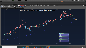 TOPIXベア上場投信【1569】 パラボ 8時間足 BidとAskは、違うのだ。今頃気付いた。 4月26日火曜日18時15分に家に帰る。 8時間足 パラボ平行なので、ダブルボトムDWと、思っていた。 しかし、127.449円を、切って、今は、安値127.344円だ。 8時間足 Askを、見ると、パラボは、下げ始めている。 … <<<https://finance.yahoo.co.jp/cm/message/1001569/1569/3/997 移動平均線8時間足 Ask 2022年4月26日 火曜日 19時53分 >>> … 2022年4月26日 火曜日 20時03分 まだ、健側の右膝が、痛む。 良くなるまで、痛みがなくなるまで、待とう。