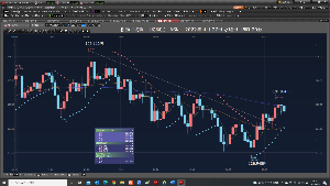 TOPIXベア上場投信【1569】 4月27日 水曜日 18時16分に家に帰る。 残念ながら、ドル円128.000円を、超えている。 どうする、成り行きロングだ。 それと127.000円は、強力なレジスタンスと思ったが、 切って、ASK安値126.945円だ。ここでのSLつけての ロング注文は、しなくてよかった。 … ④ SBI 1万ドル127.931円で、成り行きロング、2022/04/27 水曜日 18:23:34 … ⑤ Cy 1万ドル127.922円で、成り行きロング、2022/04/27 水曜日 18:24:24 … ⑥ Ma 1万ドル127.918円で、成り行きロング、2022/04/27 水曜日 18:25:15 2022年4月27日 水曜日 18時31分 成り行きロングしてしまった。成り行きロング後、見ていたら、 127.880円でも約定していた。やはり、約定しなくてもよい。指値ロングだった。 それと127.000円は、強力なレジスタンスと思ったが、切って、ASK安値126.945円だ。