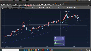 TOPIXベア上場投信【1569】 2口座 更にロング注文だ。 残りは、するな。日足ボリバンの収縮は、まだだ。 α. KKM 129.417円 × 121.284円/125.111円 = 125.458円 129.417円 - ( 125.111円 - 121.284円 ) = 125.590円 … ⑤ Cy 405.5106となる。 4万ドル 125.730円 ロング注文 4万ドル 125.630円 ロング注文、SL125.000円、負け2万5200円 4万ドル 125.490円 ロング注文、SL125.400円、負け3600円 5万ドル 125.180円 ロング注文、 … ⑥ Ma 310.8002となる。 3万ドル 125.730円 ロング注文 3万ドル 125.630円 ロング注文、SL125.000円、負け2万5200円 3万ドル 125.490円 ロング注文、 4万ドル 125.180円 ロング注文、 2022年4月26日 火曜日 22時19分 まだ、健側の右膝が、痛む。 良くなるまで、痛みがなくなるまで、待とう。