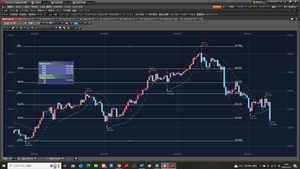 TOPIXベア上場投信【1569】 ドル円ASK 日足 テクニカル分析だ。 α. 142.265円 - 133.631円 = 8.634円 138.185円 - 8.634円 = 129.551円 β. 138.185円 × 133.631円/142.265円 = 129.7986円 ... γ. フィボナッチ 126.364円 → 151.951円 25.587円 76.4%押し(110) 132.403円 85.4%押し(123) 130.095円 90.9%押し(131) 128.674円 2022年12月20日 火曜日20時15分 決めつけないで、130.480円から、買い下がりだ。